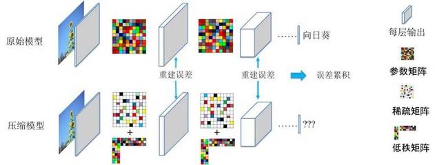 优必选亮相CVPR 2017 以机器人视觉为核心，开启人工智能新篇章