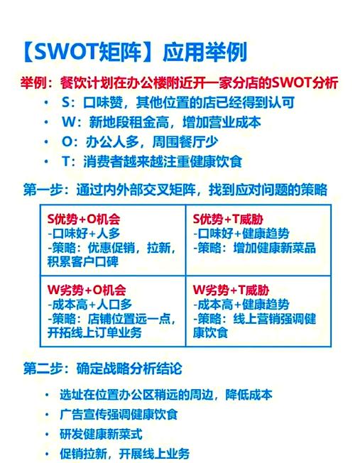 矩阵 现代数学与应用的基石